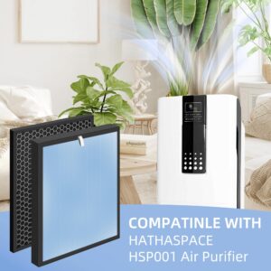 HSP001 True HEPA Filter Replacements Compatible with HATHASPACE Air Purifier Filters HSP001,4 in 2 H13 True HEPA Filter with Activated Carbon Pre-Filter,2 Combon Pack