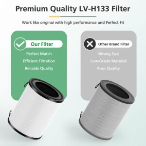 LV-H133 Replacement Filter Compatible with LEVOIT LV-H133 Air Purifier, 3-in-1 H13 True HEPA Filter, Part No. LV-H133-RF, 1 Pack