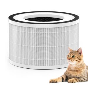 Afloia Air Purifiers for Home Large Room Fiilo Black, Afloia Washable & Removable Pet Efficient Replacement Filter