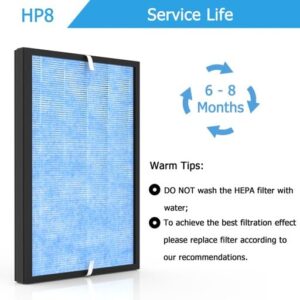 Vegebe HP8 Replacement True HEPA Filter Compatible with SimPure HP8 Air Purifier, SP-HP8-RF, 1 Pack