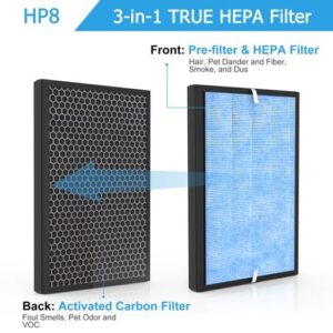 Vegebe HP8 Replacement True HEPA Filter Compatible with SimPure HP8 Air Purifier, SP-HP8-RF, 1 Pack