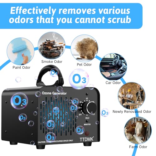 Ozone Generator 15,000mg/h, Commercial Ozone Machine Odor Removal, High Capacity Ozone Machine, Home Ozone Generator for Car, Home, Smoke, Pet, etc (Black) - by TTDMK