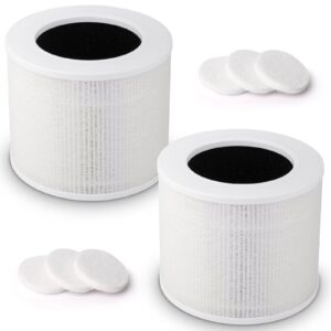 2-pack core mini replacement filter for levoit core mini air purifiers, h13 true hepa filter replacement, 3-in-1 premium high efficiency filter with 6 fragrance sponges, part core mini-rf