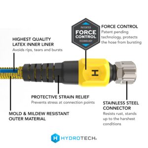 HydroTech 100ft Pro Series 3/4" Expandable Burst Proof Garden Max Flow Hose – Lightweight & Durable – Features Flow-Control Shut-Off & Strain Relief Guard (100 Feet)