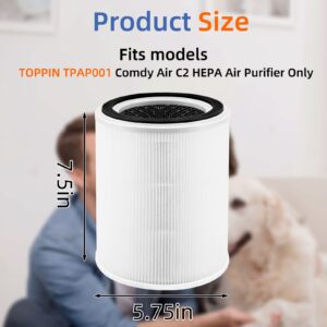 TPAP001 Filter Replacement for TOPPIN TPAP001 HEPA Air Purifier Comfy Air C2,3-in-1 H13 True HEPA Filter,Part # TPFF001,2 Pack