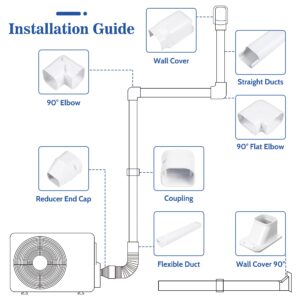 LyPrem 10Ft Mini Split Line Set Cover 3" PVC Line Cover Kit for Mini Split and Central Air Conditioner & Heat Pump(White)