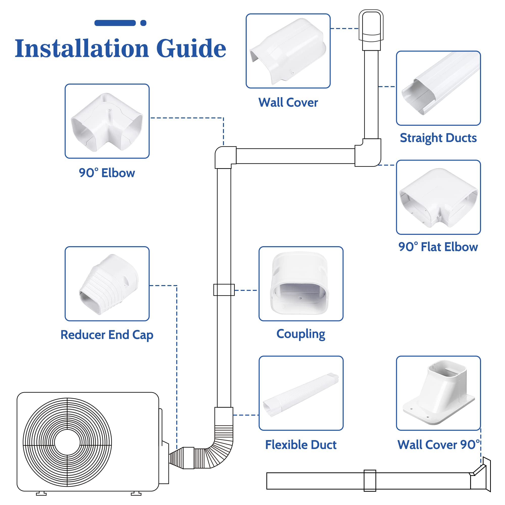 LyPrem 10Ft Mini Split Line Set Cover 3" PVC Line Cover Kit for Mini Split and Central Air Conditioner & Heat Pump(White)