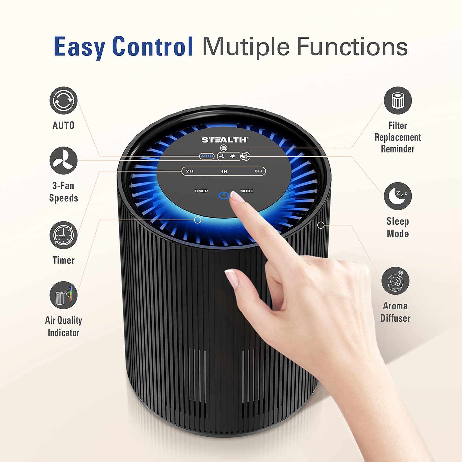 STEALTH Air Purifiers for Large Room Up to 673ft², H13 True HEPA Filter, Ozone Free Auto Function Ultra-Quiet Sleep Mode, Remove 99.97% of Pet Dander and Dust Smoke Pollen, for Home Office Kitchen