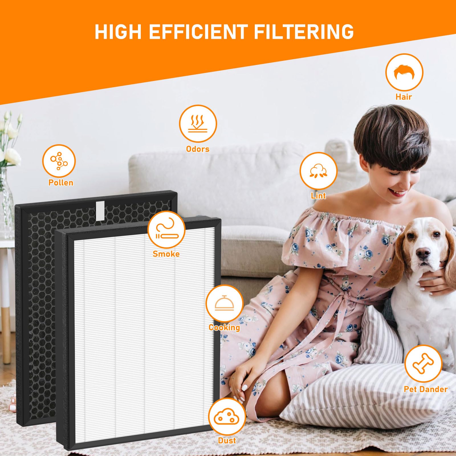 Skymechy AP-B102 True HEPA Replacement Filter Set Compatible with Alexapure Breeze AP-B102 and 3049 Air Cleaner Purifier, 3-IN-1 Air filter for Home, 2 X H13 True HEPA and 2 X Activated Carbon Filters