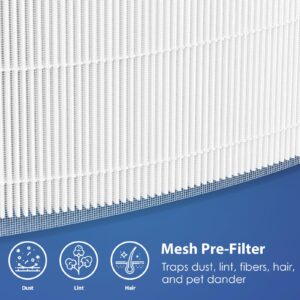 AP-T20 Replacement HEPA Filter Compatible with Homedics AP-T20 and AP-T20WT Purifier, 3-in-1 True HEPA Replacement Filter, Part# AP-T20FL, Pack of 2