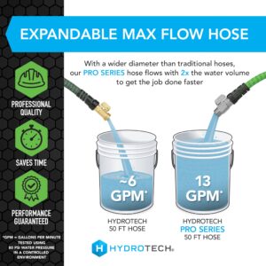 HydroTech 50ft Pro Series 3/4" Expandable Burst Proof Garden Max Flow Hose – Lightweight & Durable – Features Flow-Control Shut-Off & Strain Relief Guard (50 Feet)