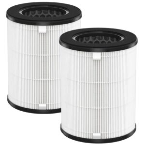 ap-t20 replacement hepa filter compatible with homedics ap-t20 and ap-t20wt purifier, 3-in-1 true hepa replacement filter, part# ap-t20fl, pack of 2