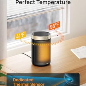 Dreo Space Heater, Portable Electric Heaters for Indoor Use with Thermostat, Digital Display, 1-12H Timer, Eco Mode and Fan Mode, 1500W PTC Ceramic Fast Safety Heat for Office Bedroom Home