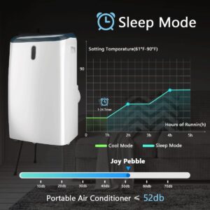 Joy Pebble Portable Air Conditioner 12000 BTU,Portable AC Unit for Room Cools up to 550 Sq.ft,Air Conditioner Portable 3-IN-ONE for Cooling&Dehumidifier&Fan,With Remote Control,24Hrs Timer,3 Fan Speed