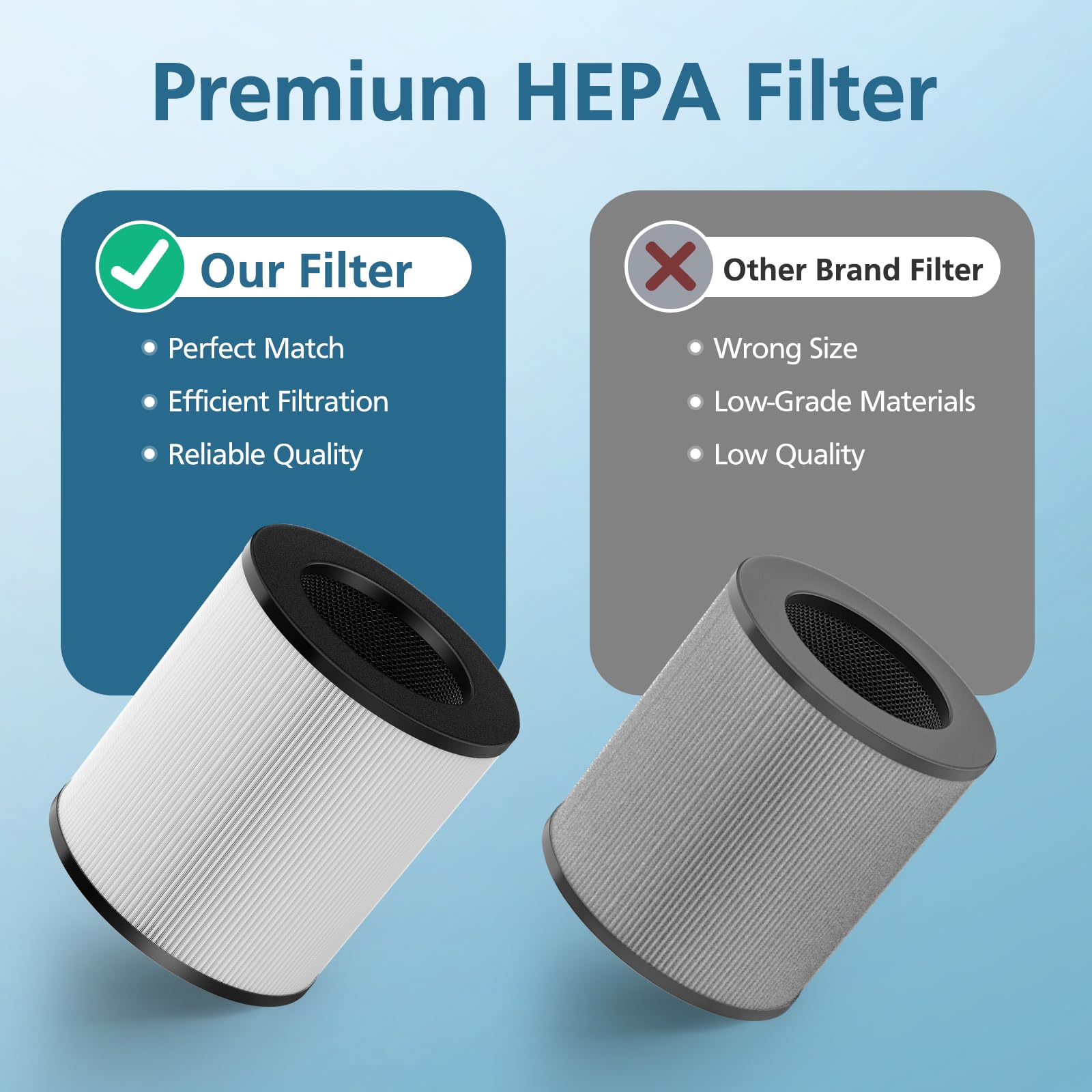 2 Pack A2 Replacement Filter Compatible with AMEIFU GDAP1W and VEWIOR A2 (ClearAir-A2) Air Purifier, 3-in-1 High-efficiency H13 True HEPA Air Cleaner Filter for Pollen Dust Pet Dander Smoke