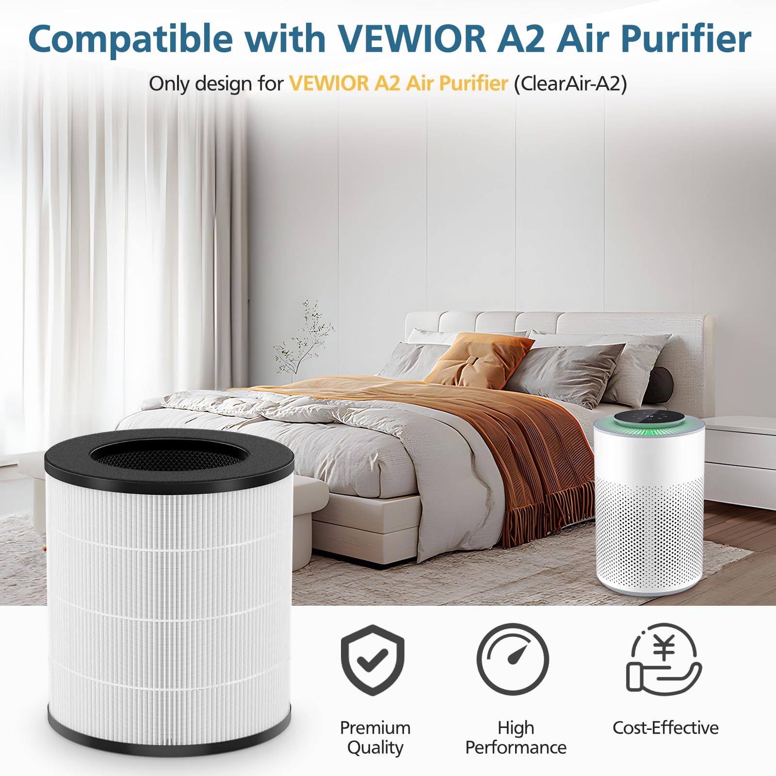 2 Pack A2 Replacement Filter Compatible with AMEIFU GDAP1W and VEWIOR A2 (ClearAir-A2) Air Purifier, 3-in-1 High-efficiency H13 True HEPA Air Cleaner Filter for Pollen Dust Pet Dander Smoke