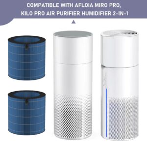 Ontheone MIRO PRO Humidifier Wicking Filters Replacement Compatible with Afloia MIRO PRO, Kilo PRO Air Cleaner Purifier Humidifier 2-in-1, 2 Pack