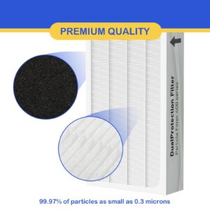 Roninby Classic 400 Series HEPA Particle Filter Replacement Compatible with Blueair 400 Series Air Cleaner Purifier Models 402, 403, 405, 410, 450E, 455EB, 480i, 2 Pack