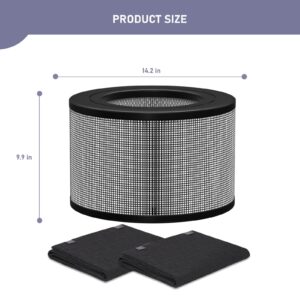 Ontheone 50250-S HEPA Filters Replacement & Carbon Pre-Filter Set Compatible with Honey-well 24000 24500 50250-S 52500 Air Cleaner Purifier, Part Number 24000, (1 HEPA + 2 Carbon Pre-Filter)