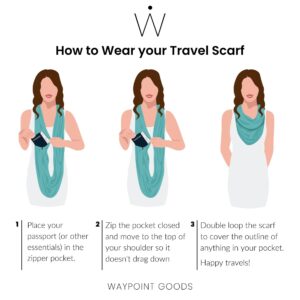 WAYPOINT GOODS Infinity Scarf with Pocket - Stylish Travel Loop Scarf for Women (Sienna)