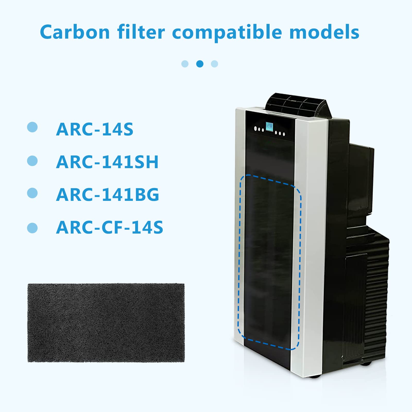 Sxkxm ARC-14S Activated Carbon Filter Compatible with Whynter Portable air Conditioner Activated Charcoal Filter for ARC-CF-14S ARC-14S, ARC-14SH, ARC-141BG AND ARC-143MX Replacement Parts 2 Pcs