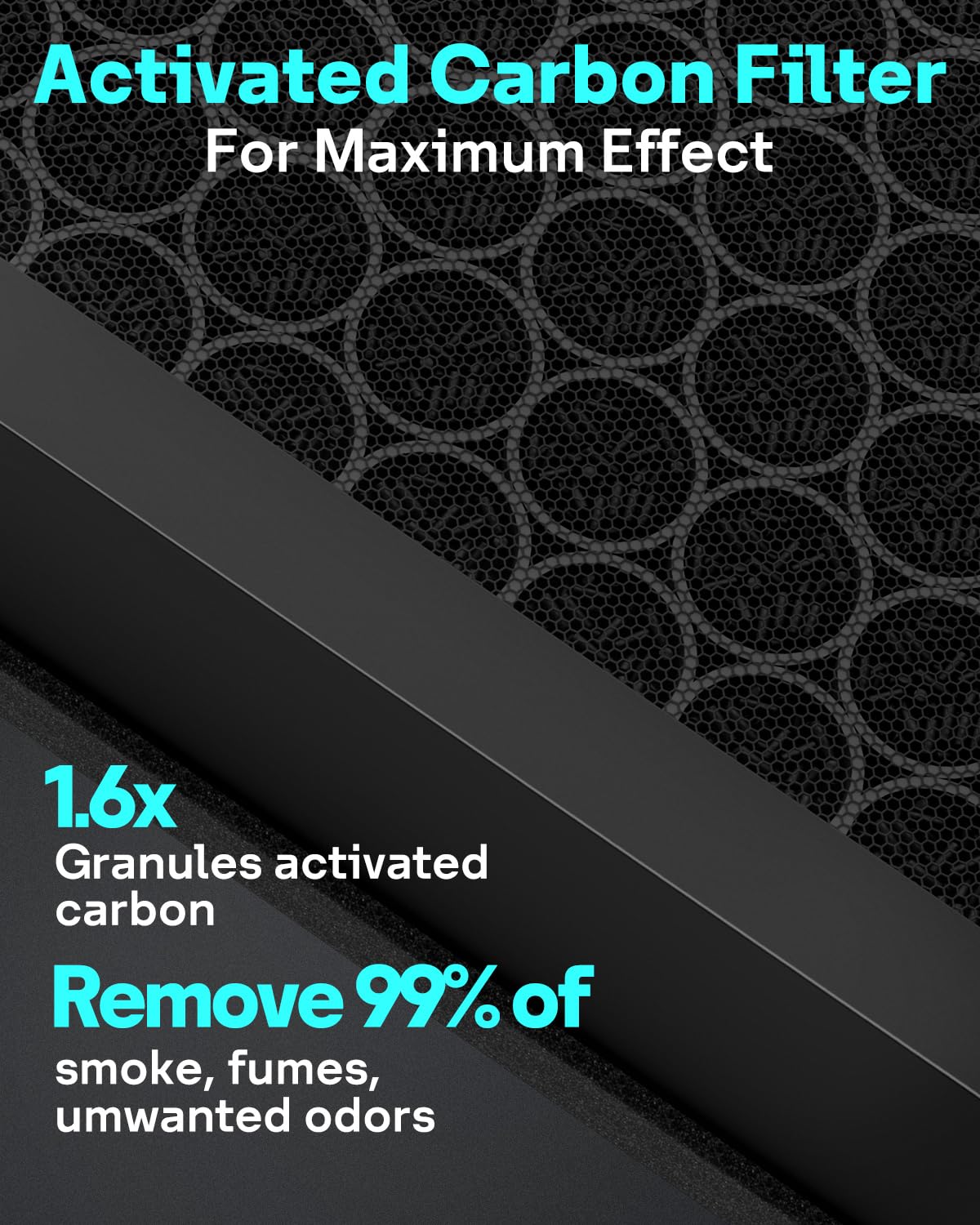 Leemone 2 Pack Vital 200S Replacement Filter Compatible with LEVOIT Vital 200S Air Puri-fier, 3-in-1 H13 True HEPA Activated Carbon Filter, Vital 200S-RF