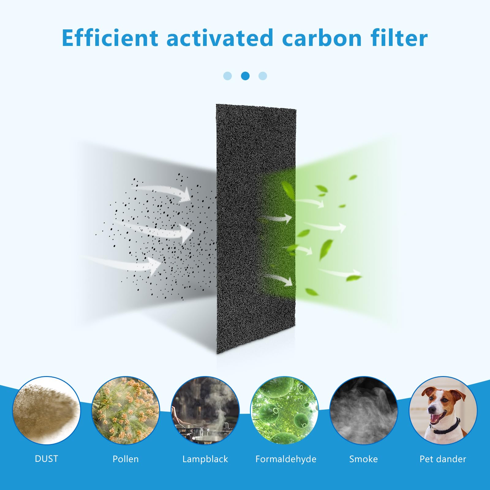 Sxkxm ARC-14S Activated Carbon Filter Compatible with Whynter Portable air Conditioner Activated Charcoal Filter for ARC-CF-14S ARC-14S, ARC-14SH, ARC-141BG AND ARC-143MX Replacement Parts 2 Pcs