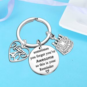 Nimteve 40th Birthday keyring Gift Birthday Keychain Birthday Gifts for Friends Inspirational Birthday Gifts for Women Men (40th birthday gift)