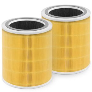 nxbhg core 400s pet allergy replacement filter compatible with levoit core 400s, 3-in-1 filter, activated carbon filtration, compared to part# core 400s-rf yellow(2pack)