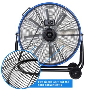 KEN BROWN 24 Inch High Velocity Floor Drum Fan Shop Fans Heavy Duty Blue, 9500 CFM 8 Blades, 3 Speeds, 360 Degree Tilt, Ideal For Industrial Fan, Commercial Fan, Shop Fan, Gym Fan, Garage Fan