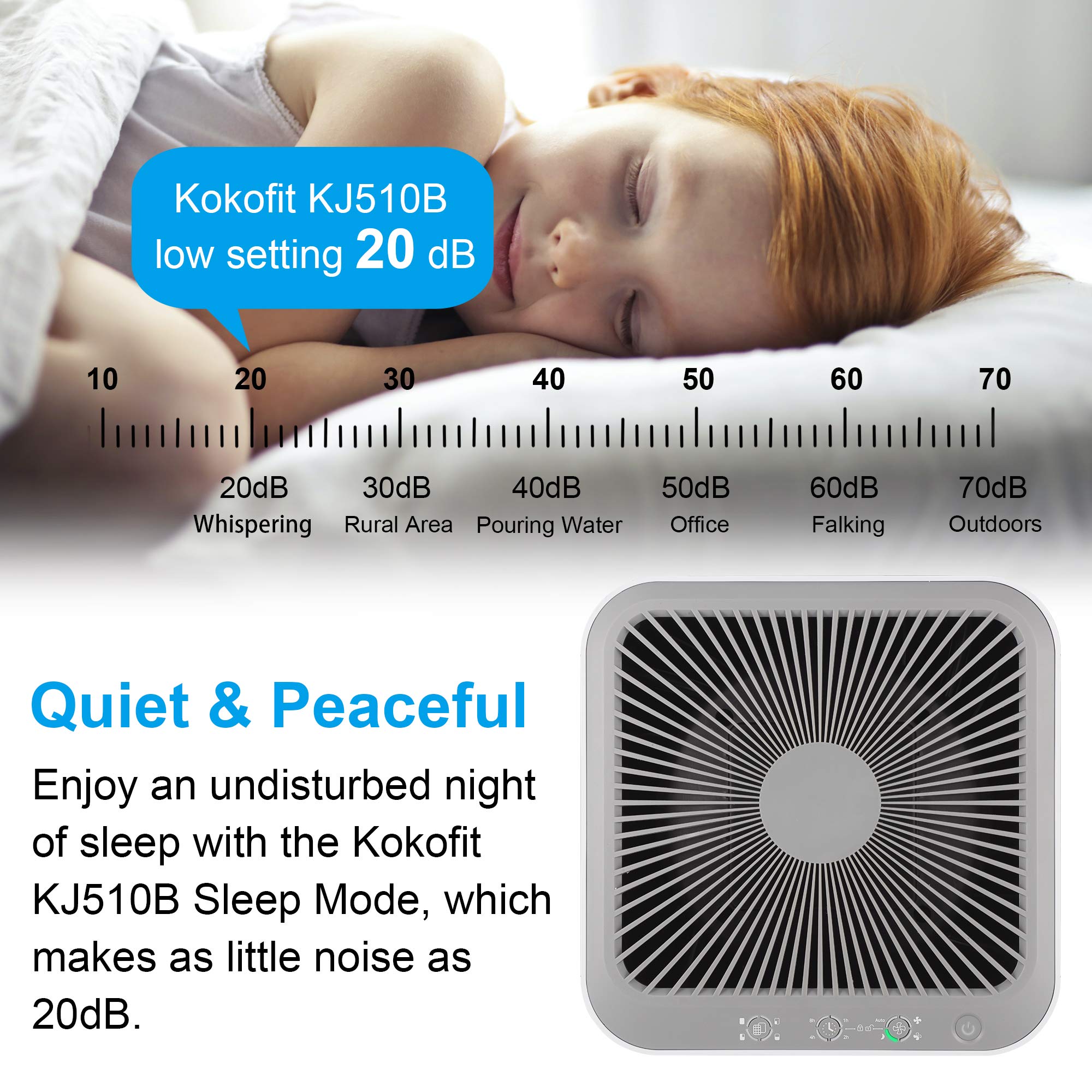 Air Purifiers, Kokofit H13 True HEPA Filter Quiet Air Cleaner for Home Eliminates Allergies and Pets Hair Dust Odor Smoke Mold Pollen with 26dB Smart Silent Sleep Mode (White)