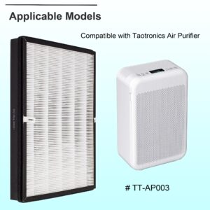 TTAP003 Replacement Filter, Compatible with TaoTronics TT-AP003 Air Purifier and VIVOSUN 5-in-1 Air Purifier, 3-in-1 Premium H13 True HEPA Filter, 2-Pack