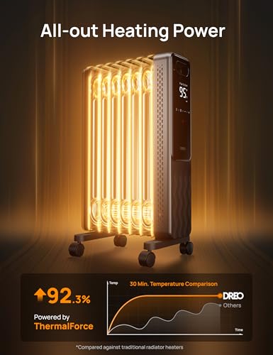 Dreo Oil Filled Radiator, Electric Radiant Heaters for indoor use Large Room with Remote Control, Child Lock, 4 Modes, Overheat & Tip-Over Protection, 24h Timer, Digital Thermostat, Quiet, 1500W