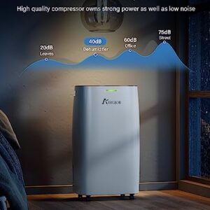 32-Pint Dehumidifier for Basement and Large Room - 2000 Sq. Ft, Quiet Dehumidifier for Large Capacity Room Home Bathroom Basements - Auto Continuous Drain Remove Moisture with Child Lock