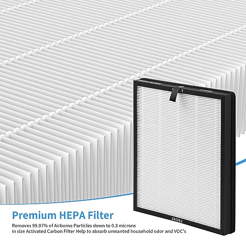 XBWW HY4866 H13 True HEPA Replacement Filters Compatible with Morento HY4866 and YIOU M1 Air Cleaner Purifier, 4 Packs