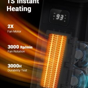 KopBeau Space Heater for Indoor Use, 1500W Electric Portable Tower w/Thermostat & Timer, Oscillating Ceramic Room Heater with 4 Modes, LED Display, Safe for Office, Home, Bedroom,