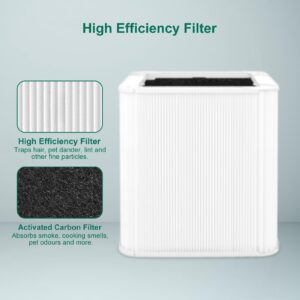 NXBHG 2 Pack 211+blue filter replacement Compatible with blue 211 replacement filter, Filter with Activated Carbon Filter.