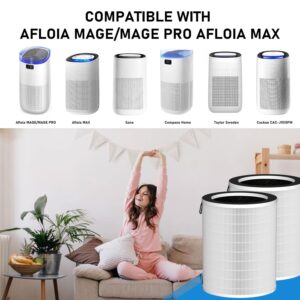 Ganteny MAX HEPA Filter Replacement Compatible with Afloia MAX/MAGE/MAGE PRO and Sans/Air-Honati/Compass Home Smart/Taylor Swoden/Cuckoo CAC-J1510FW Air Cleaner Purifier, 2 Pack