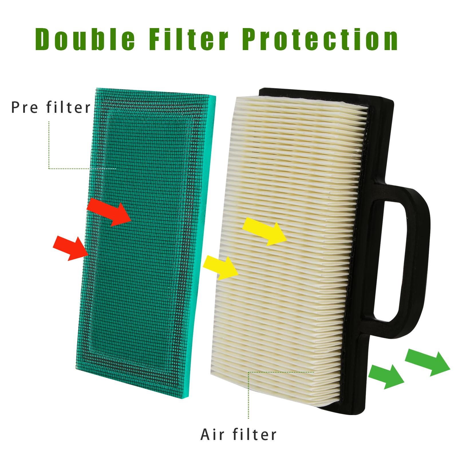 DemJamr 2 Pack 499486S Air Filter with 273638S Pre Filter Replace for BS 499486 698754 691007 695667 Air Cleaner, Compatible with BS 18-26 HP Intek V-Twins Engine