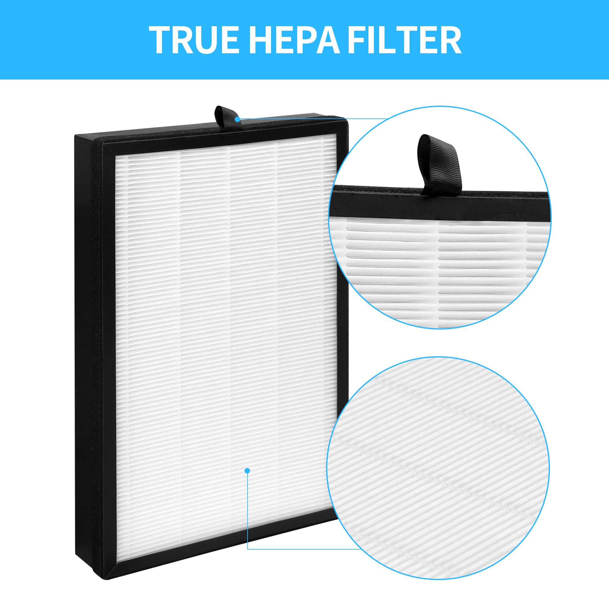 Breabetter 2-Pack H05 True HEPA Replacement Filter Compatible with HIMOX H05 Purifier Only, 3-in-1 Filtration Filter