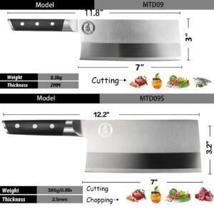 Kitory Meat Cleaver Knife 7"- Front Cutting Behind Chopping - German High Carbon Steel Blade, Chinese Qian Qie Hou Zhan Kitchen Chef`s Knife - 2024 Gifts - Metadrop Series MTD09S