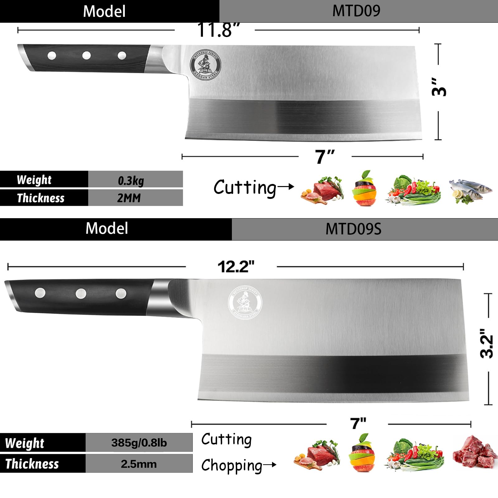 Kitory Meat Cleaver Knife 7"- Front Cutting Behind Chopping - German High Carbon Steel Blade, Chinese Qian Qie Hou Zhan Kitchen Chef`s Knife - 2024 Gifts - Metadrop Series MTD09S