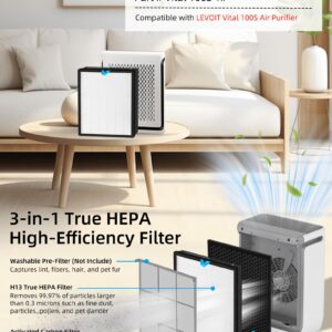 Vital 100s HEPA Replacement Filter Compatible with LEVOIT Vital 100S Air Pur-ifier 3-in-1 True HEPA High-Efficiency Activated Carbon Replace Part #Vital 100S-RF, 2 Pack