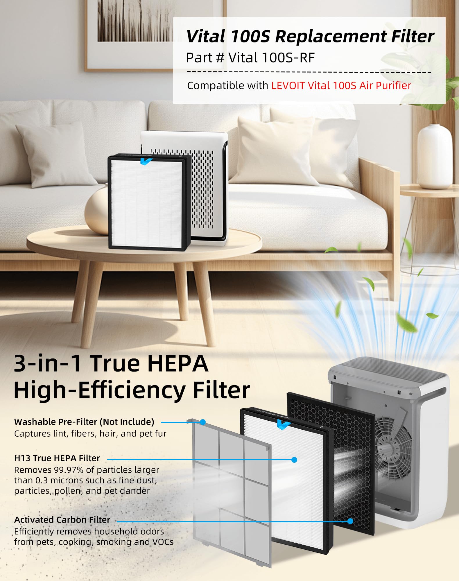 Vital 100s HEPA Replacement Filter Compatible with LEVOIT Vital 100S Air Pur-ifier 3-in-1 True HEPA High-Efficiency Activated Carbon Replace Part #Vital 100S-RF, 2 Pack