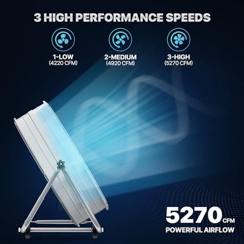 mollie 25 Inch Industrial High Velocity Floor Drum Fan with 3 Speed Heavy Duty Metal Adjustable Tilt Portable Air Circulator for Home Bedroom Garage Commercial Use, 5270 CFM, Silver