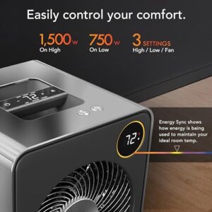 Vornado VMHi600 Whole Room Metal Space Heater, Digital Thermostat, Remote Control, 1500 Watts, Stainless Steel