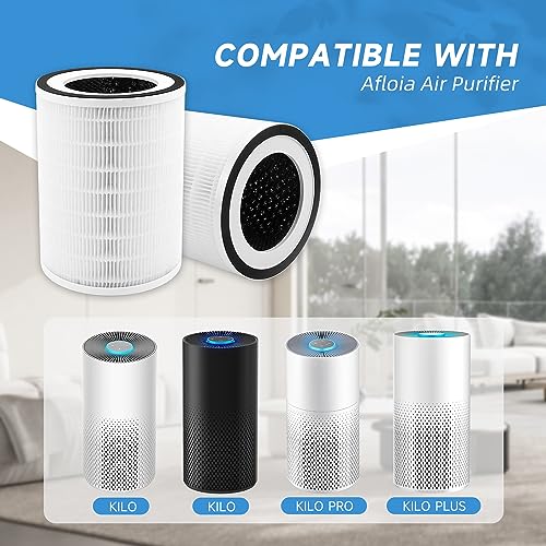 Reinlichkeit kilo air purifier filter replacement Compatible with Afloia KILO, KILO PLUS, KILO PRO, MIRO, MIRO PRO，2 Packs