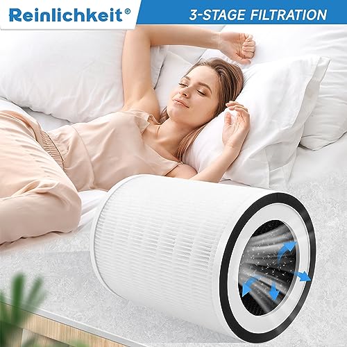 Reinlichkeit kilo air purifier filter replacement Compatible with Afloia KILO, KILO PLUS, KILO PRO, MIRO, MIRO PRO，2 Packs