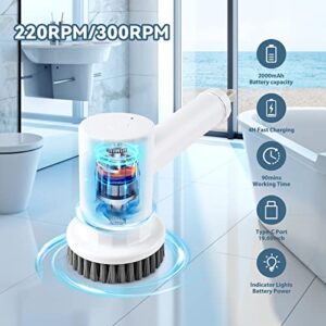 CONERX Electric Spin Scrubber Cordless Power Cleaning Brush with 4 Replaceable Brush Heads 2 Adjustable Speeds for Bathroom Kitchen Dishes Tub Sink Tile Window Floor Grout, White