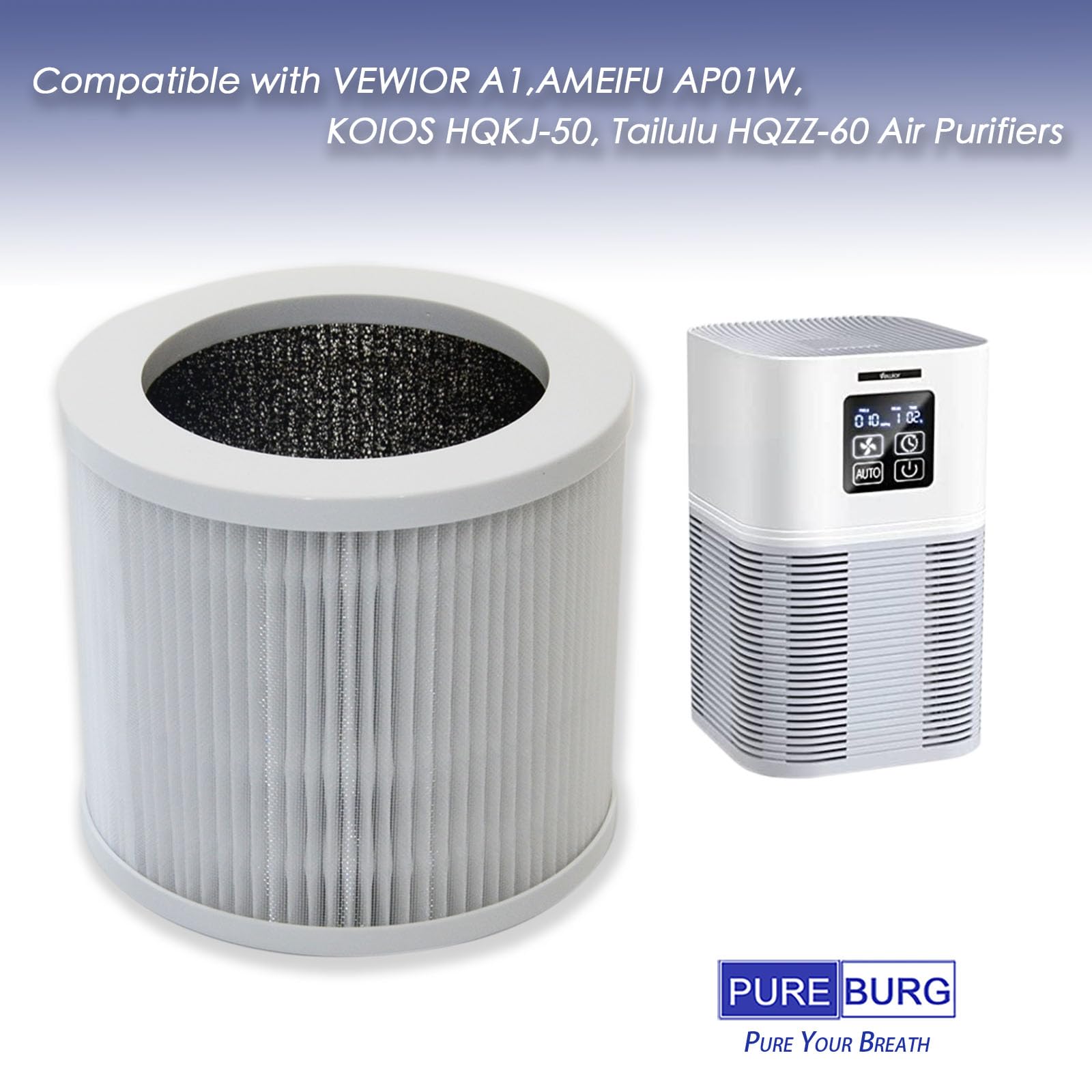 PUREBURG Replacement HEPA Filter Compatible with VEWIOR A1 HQSC-50 HQKJ-80,AMEIFU AP01W, KOIOS HQKJ-50, Tailulu HQZZ-60 PUR0003 Air Purifiers, 2-Pack H13